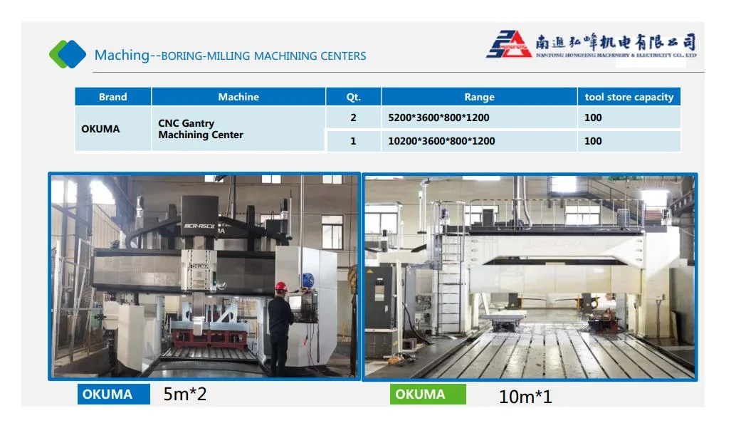 Large Stainless Steel Fabricated Parts Custom Metalwork